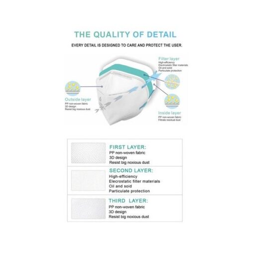 MASCARILLA VIC824 KN95 (PAQ CON 25 PIEZAS) - Imagen 2