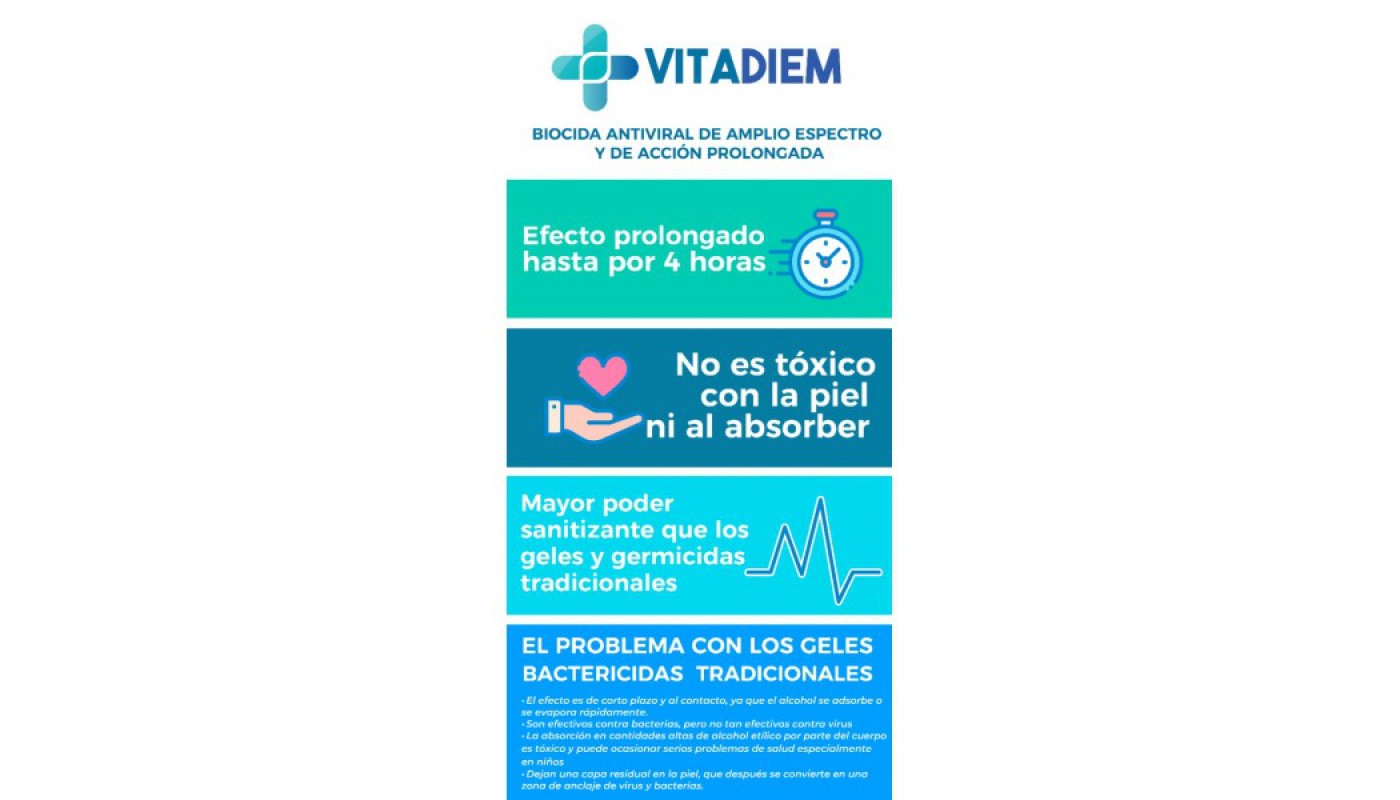 Equipo de protección