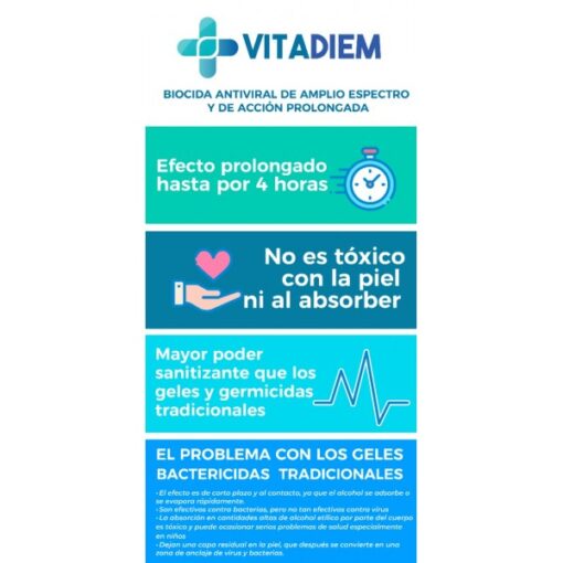 SOLUCIÓN ANTIVIRAL VITADIEM - Imagen 4