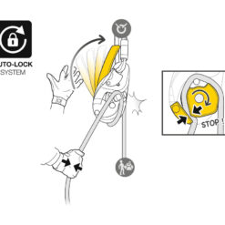 Alternative view of I’D® EVAC Descensor autofrenante color Negro