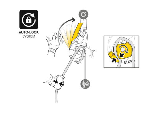 I’D® EVAC Descensor autofrenante color Amarillo - Imagen 5