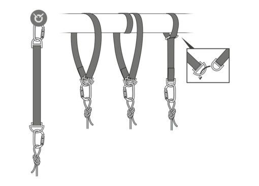 CONNEXION FIXE Cinta de anclaje 100cm - Imagen 2