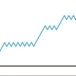 Alternative view of ABSORBICA, Absorbedor de energía compacto 200cm