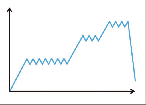 ABSORBICA Y 80 absorbedor de energía - Imagen 3
