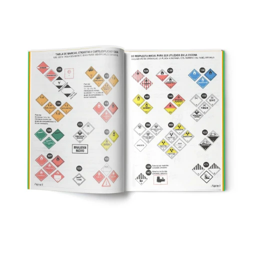 Guía de respuesta a emergencias (ERG) - Edición 2024 - Imagen 5